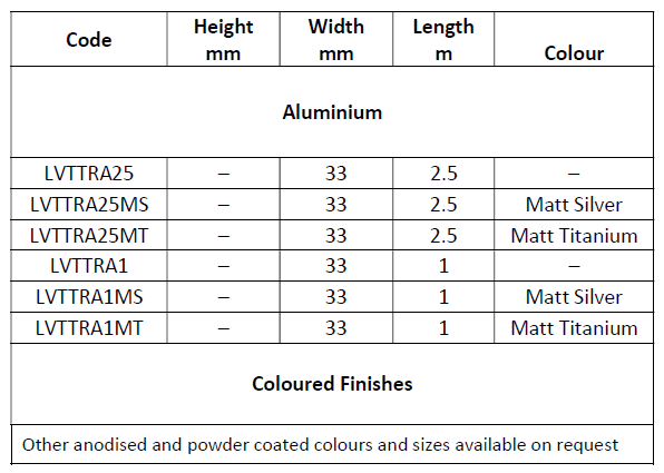 LVT Reducer