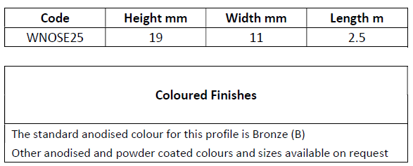 Wood Stair Nosing